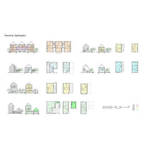 7. Housing Typologies - Housing Design Awards