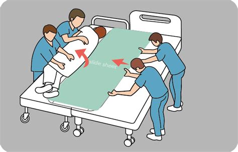 patient transfer scale charder medical