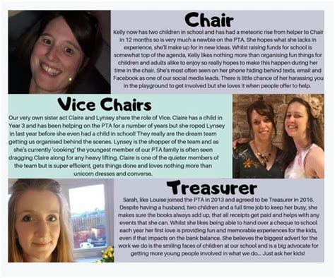Meet Your Pta Part 2 Drighlington Primary School Pta