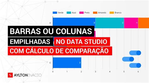 Gráfico De Barras E Colunas