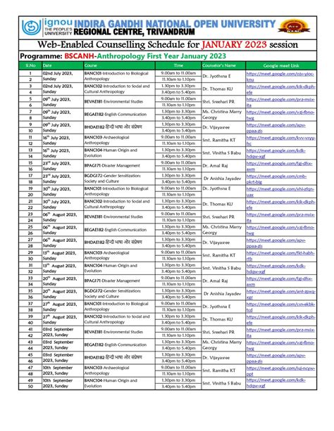 Ignou Regional Centre Delhi On Twitter Ignou Online Theory