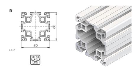 Perfil Bosch Rexroth Ripipsa