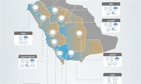 الأرصاد بالسعودية تنشر خريطة الأمطار المتوقعة في الأيام المُقبلة ثقفني