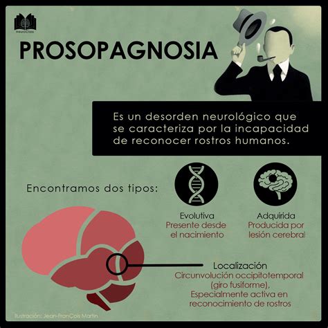 O Que É Prosopagnosia