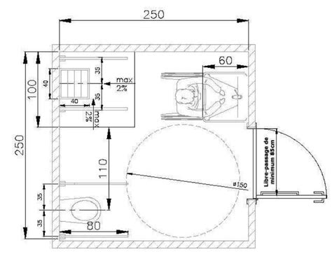 Réglementation Emplacement Handicapé Belgique