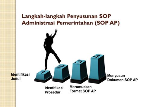 Ppt Penyusunan Sop Administrasi Pemerintahan Powerpoint Presentation