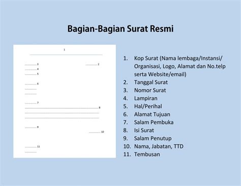 Contoh Surat Dinas Yang Salah Dan Perbaikannya Yang Benar Blog Mamikos