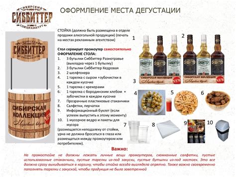 Сиббиттер. Механика акции - презентация онлайн