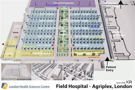 SALUS - Article - Canadian events venue converted into field hospital ...