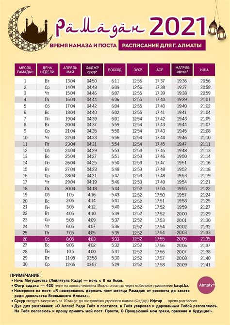 Намаз в москве - 88 фото