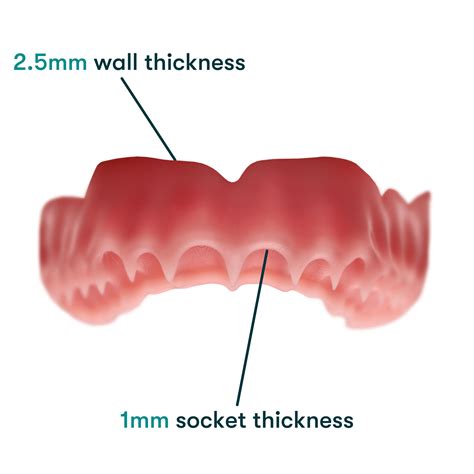 Desktop Health launches new Flexcera Base Ultra+ dental resin, 70% more