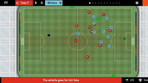 Fm 24 Mobile Best Goal Scoring Tactics How To Score More Goals