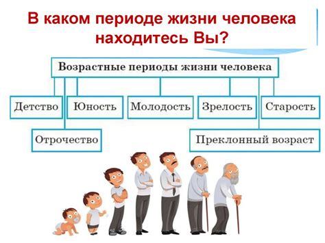 Отрочество – особая пора жизни - презентация онлайн