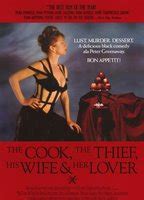 The Cook The Thief His Wife Her Lover Nude Scenes