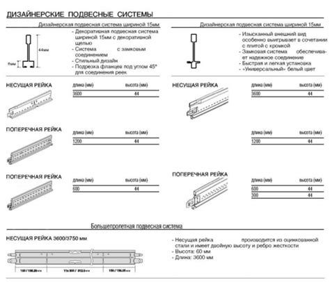 Комплектующие для потолка Армстронг: подвесы, направляющие, каркас, профиль