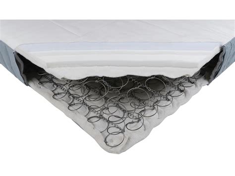 The five most popular Ikea mattresses - Which? News