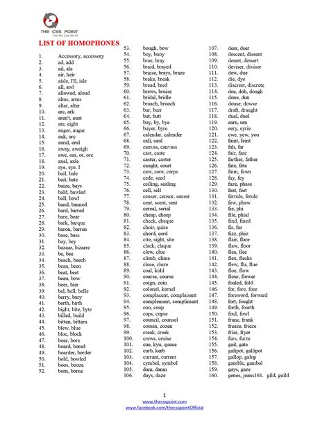 500 Homophones List 1pdf