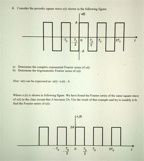 Consider The Periodic Square Wave X T Shown In The Following Figure X