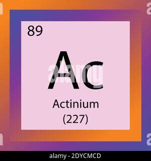 Ac Actinium Chemical Element Periodic Table Single Element Vector