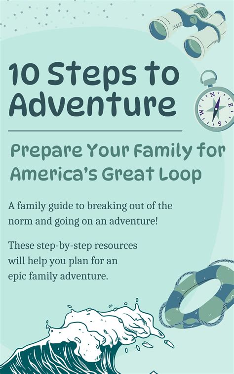 America's Great Loop Family Adventure Planning Guidance and Resources