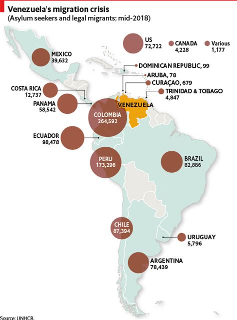 Venezuelas Migration Crisis Hits Latin America