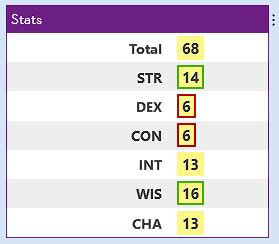 How To Roll Dice in Roll20 - Cybersphere