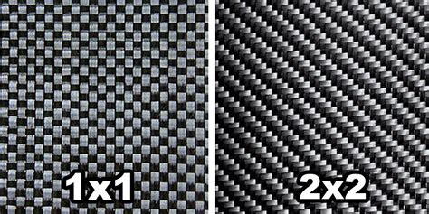 1x1 Vs 2x2 Everything You Need To Know About Carbon Fiber Weaves