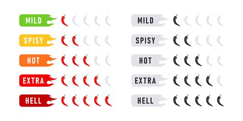 Food Spiciness Level Hot Natural Chili Pepper Icons Spicy And Hot Vector Illustration