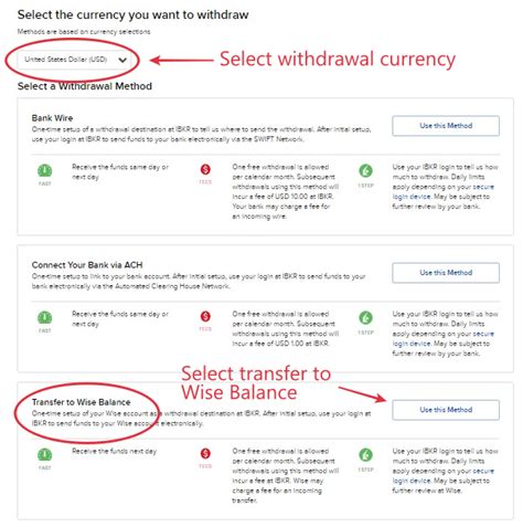 Guide Tips How To Withdraw Funds From Interactive Brokers Ibkr Via