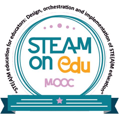 eTwinning: Ψηφίζουμε για το λογότυπο του έργου "e-Surprise for Alpha