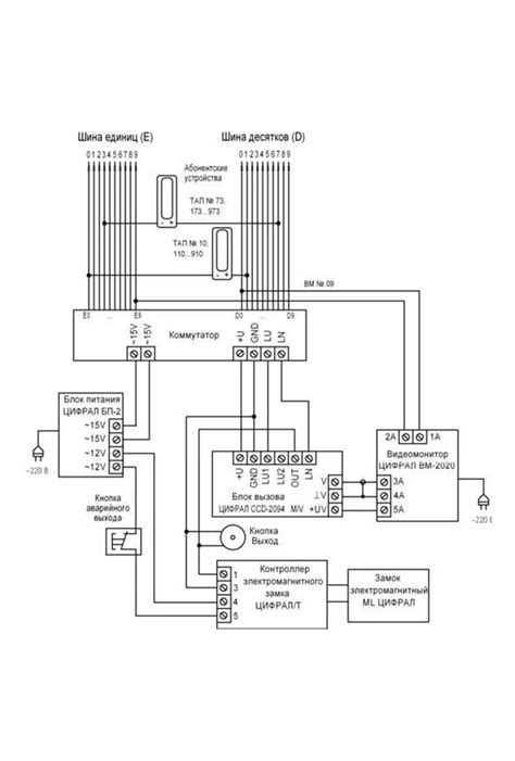 ЦИФРАЛ КМГ-100М