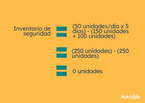 Ficha De Inventario