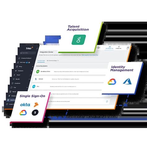 HR Solutions, Payroll, and HR Outsourcing | TriNet