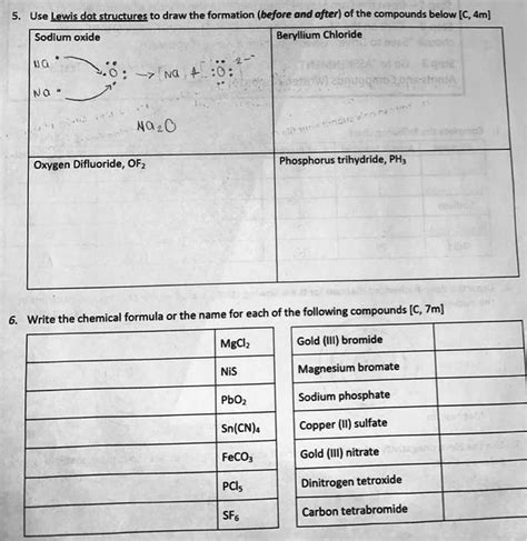 Na2o Dot Structure