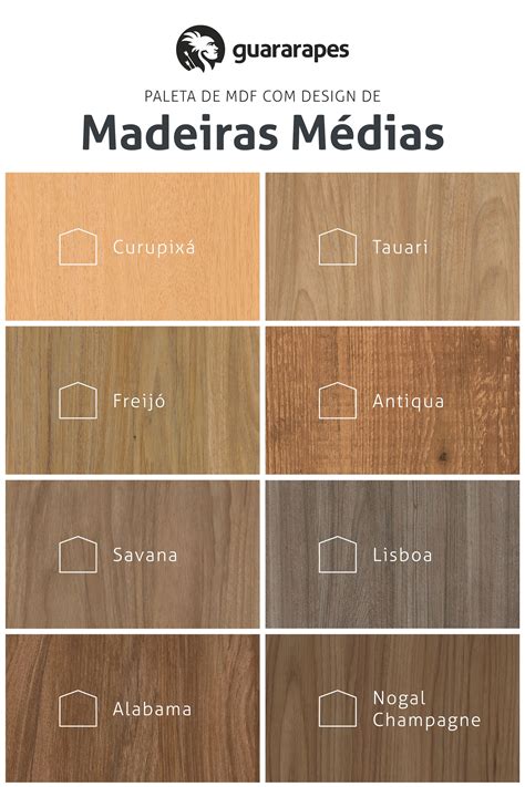Morada Das Madeiras - Cartela de MDF com Madeiras de cores médias | Guararapes em 2021 ...