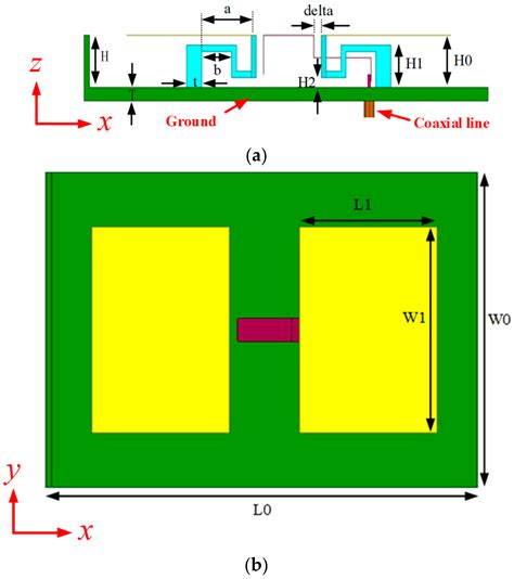 Design Of A Low Profile Wideband Magnetoelectric Dipole Antenna With