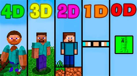 Minecraft 0d Vs 1d Vs 2d Vs 3d Vs 4d Be Like Youtube