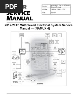peterbilt 389 spare switch wiring diagram - ShonaClaudia