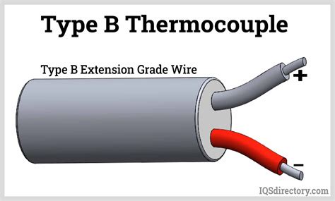 Thermocouple What Is It How Does It Work Types Of