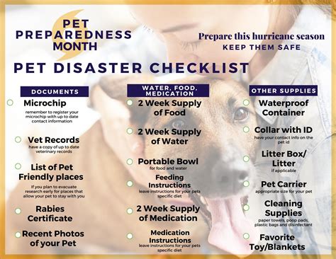 National Pet Preparedness Month