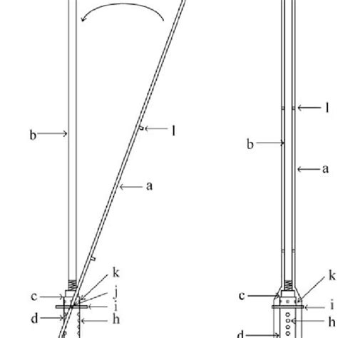 A Side View Of Sampler Showing The Tube Opened B Front View Of