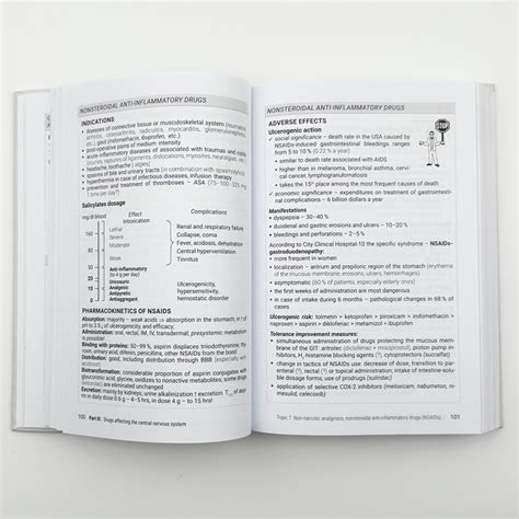 Книга Pharmacology In Pictures And Schemes — Годован ВВ Купити
