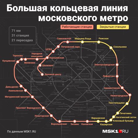 Из-за открытия станций БКЛ изменятся маршруты автобусов в Москве ...
