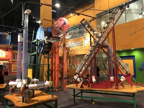 Children's Museum of Atlanta Review - Points with a Crew