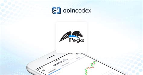 Pegasystems (PEGA) Stock Forecast & Price Prediction 2026–2030 | CoinCodex