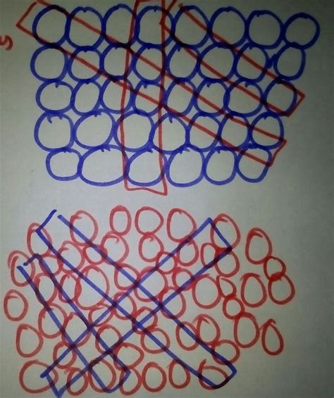 crystal structure - What is the reason for isotropy in amorphous solids ...