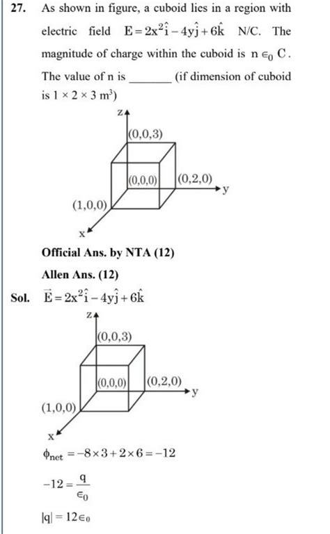 27 As Shown In Figure A Cuboid Lies In A Region With Electric Field E 2