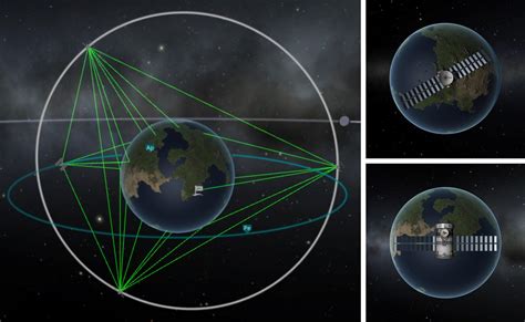 My First Stable Communications Relay Rkerbalspaceprogram
