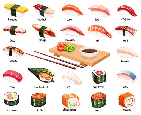 Sushi – Doc Bob Food for Life