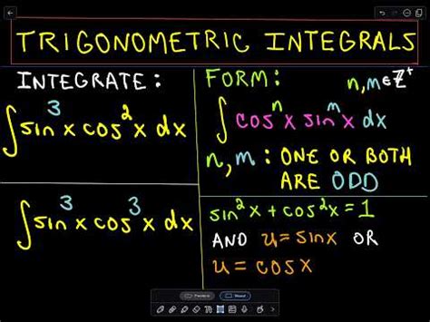 Trigonometric Integrals Part Of Quizalize